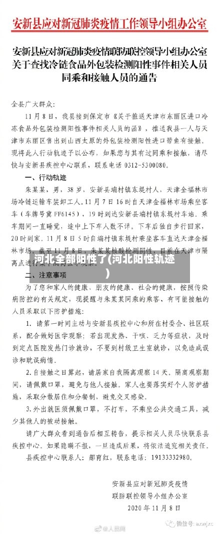 河北全部阳性了(河北阳性轨迹)-第2张图片
