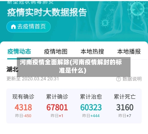 河南疫情全面解除(河南疫情解封的标准是什么)-第2张图片