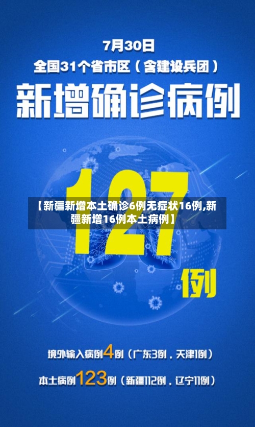 【新疆新增本土确诊6例无症状16例,新疆新增16例本土病例】-第2张图片