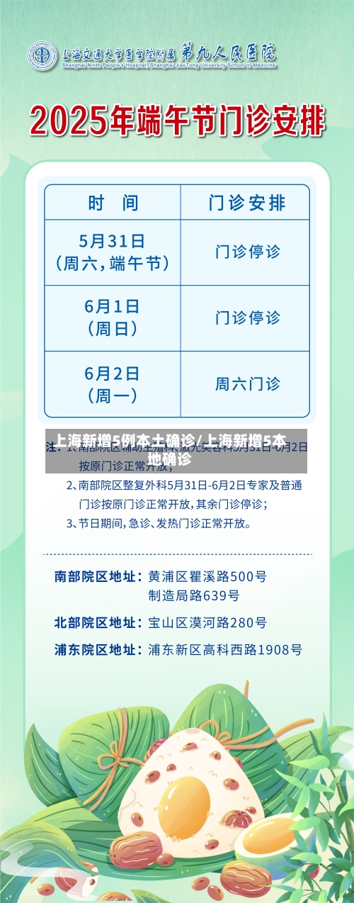 上海新增5例本土确诊/上海新增5本地确诊