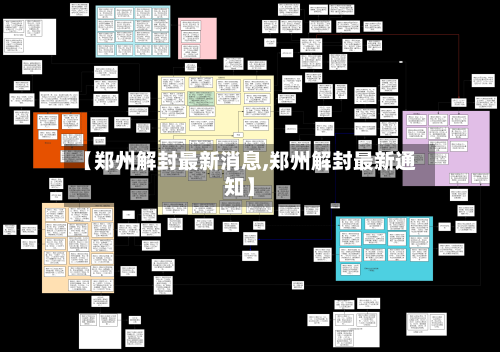【郑州解封最新消息,郑州解封最新通知】-第2张图片