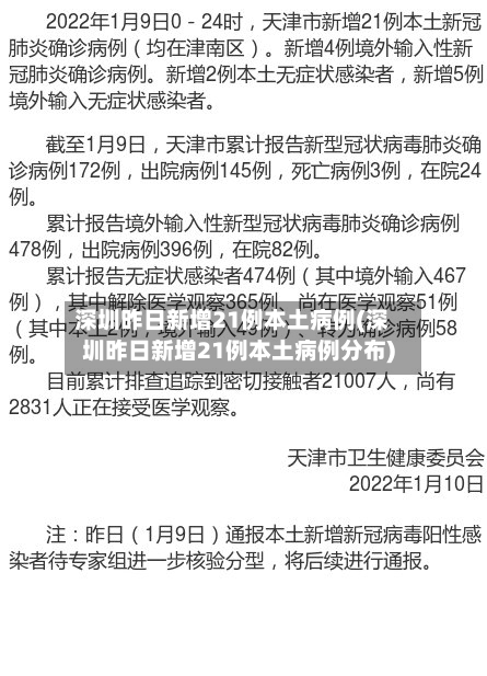 深圳昨日新增21例本土病例(深圳昨日新增21例本土病例分布)