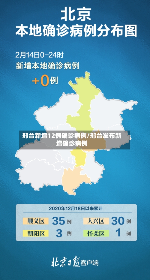 邢台新增12例确诊病例/邢台发布新增确诊病例-第2张图片