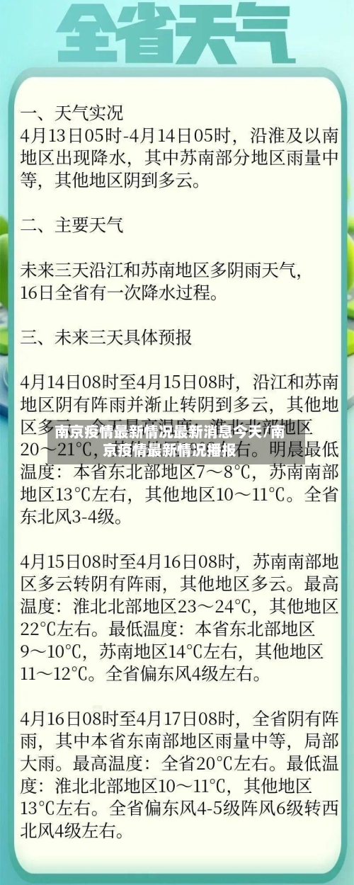 南京疫情最新情况最新消息今天/南京疫情最新情况播报