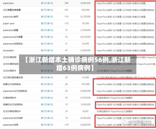 【浙江新增本土确诊病例56例,浙江新增63例病例】