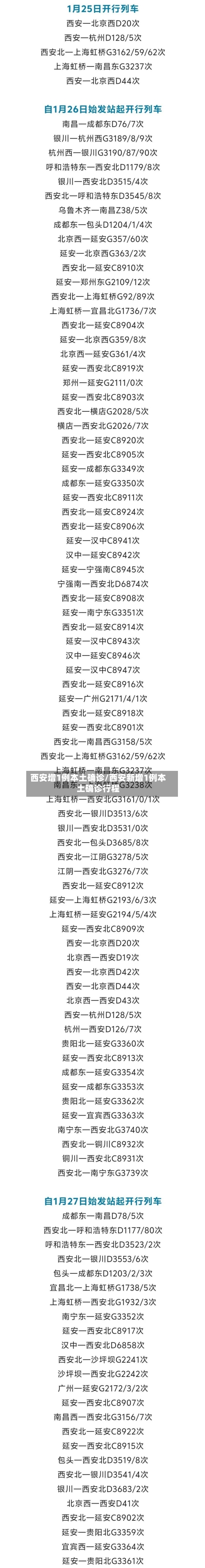 西安增1例本土确诊/西安新增1例本土确诊行程-第2张图片