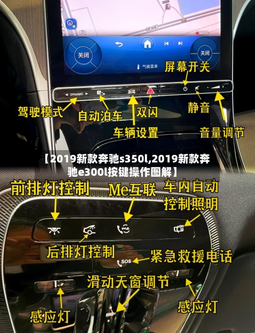 【2019新款奔驰s350l,2019新款奔驰e300l按键操作图解】