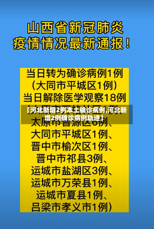 【河北新增2例本土确诊病例,河北新增2例确诊病例轨迹】-第2张图片