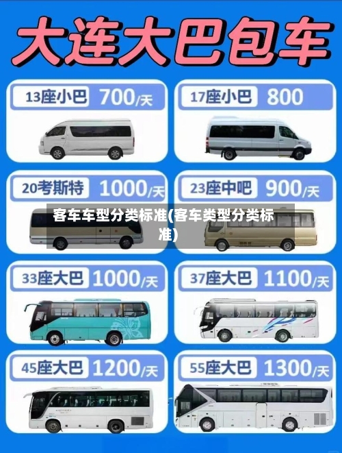 客车车型分类标准(客车类型分类标准)