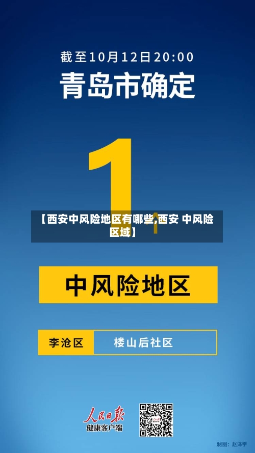 【西安中风险地区有哪些,西安 中风险区域】-第2张图片