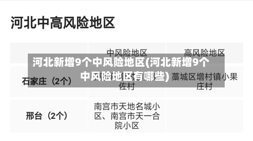 河北新增9个中风险地区(河北新增9个中风险地区有哪些)