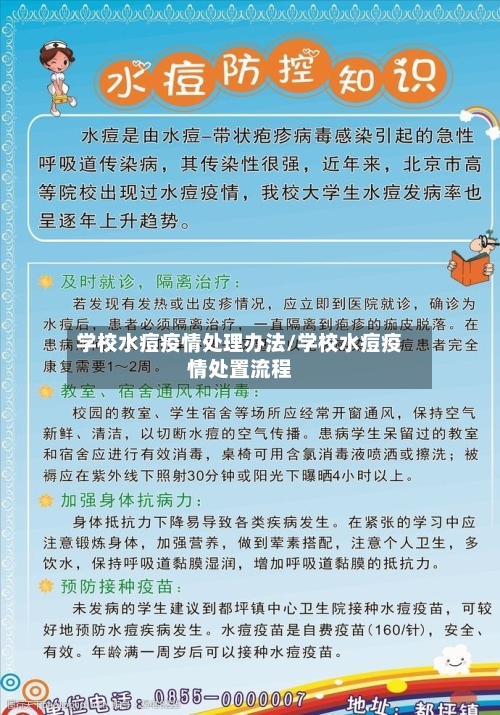 学校水痘疫情处理办法/学校水痘疫情处置流程-第2张图片