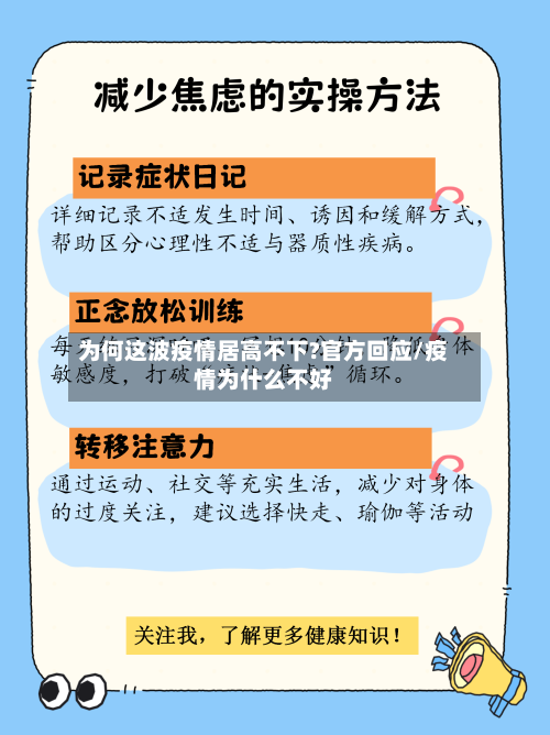 为何这波疫情居高不下?官方回应/疫情为什么不好