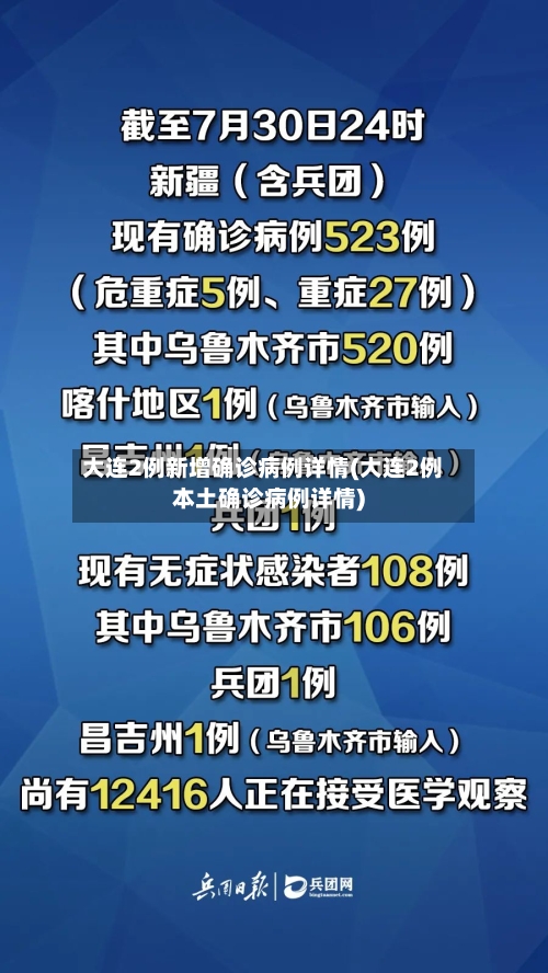 大连2例新增确诊病例详情(大连2例本土确诊病例详情)