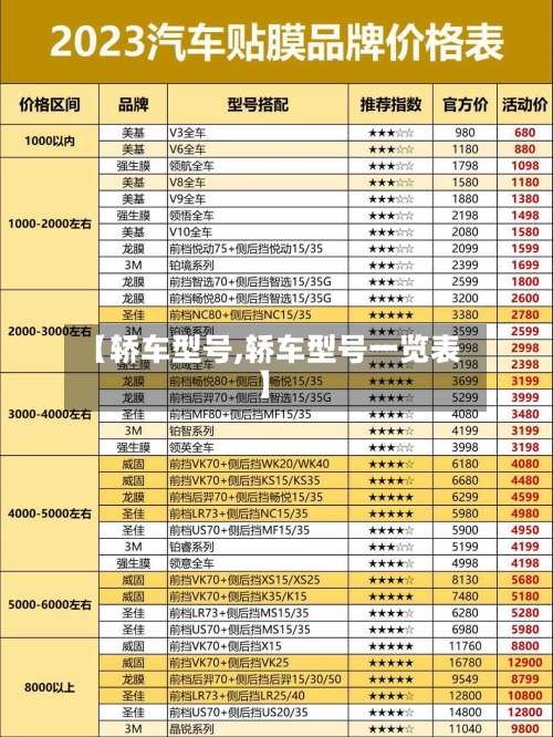 【轿车型号,轿车型号一览表】-第3张图片