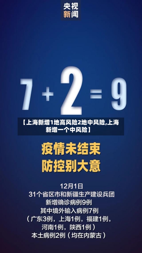 【上海新增1地高风险2地中风险,上海新增一个中风险】