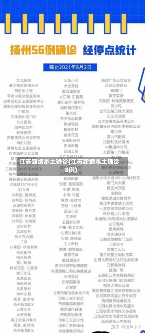 江苏新增本土确诊(江苏新增本土确诊8例)
