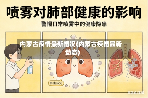 内蒙古疫情最新情况(内蒙古疫情最新动态)-第2张图片