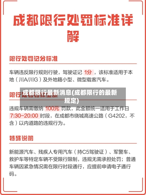 成都限行最新消息(成都限行的最新规定)-第2张图片