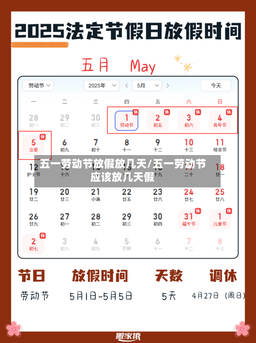 五一劳动节放假放几天/五一劳动节应该放几天假