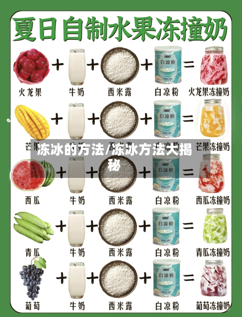 冻冰的方法/冻冰方法大揭秘