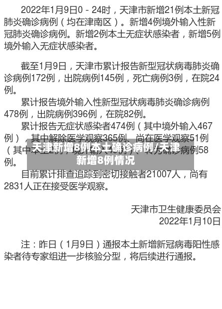 天津新增8例本土确诊病例/天津新增8例情况