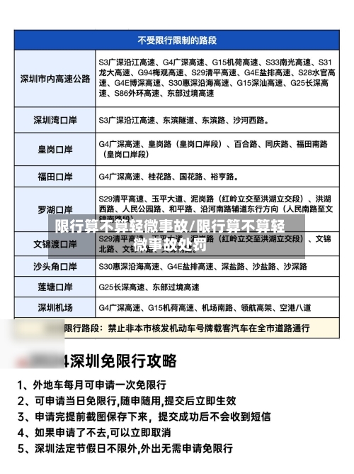 限行算不算轻微事故/限行算不算轻微事故处罚-第3张图片