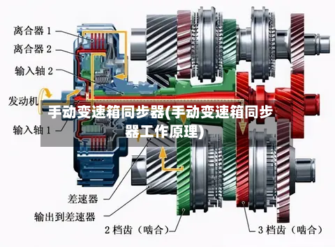 手动变速箱同步器(手动变速箱同步器工作原理)