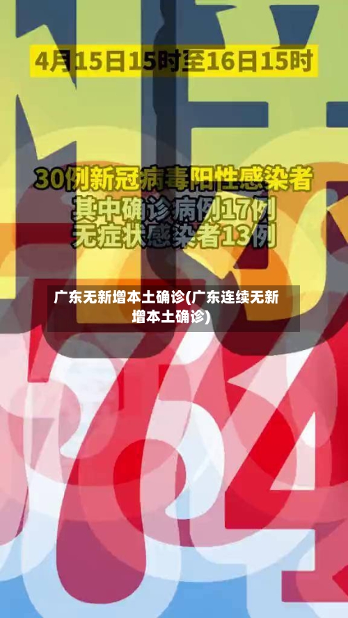 广东无新增本土确诊(广东连续无新增本土确诊)