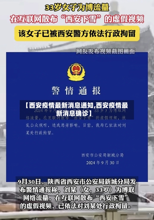 【西安疫情最新消息通知,西安疫情最新消息确诊】
