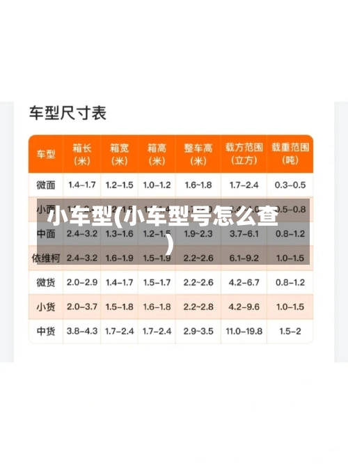 小车型(小车型号怎么查)-第2张图片