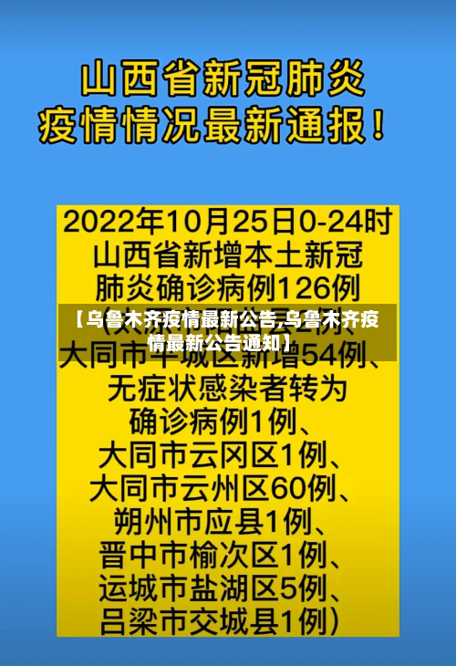 【乌鲁木齐疫情最新公告,乌鲁木齐疫情最新公告通知】-第3张图片